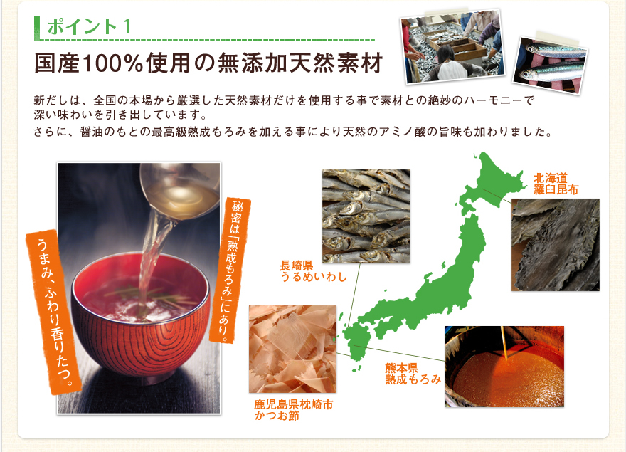 ポイント1　国産100％使用の無添加天然素材