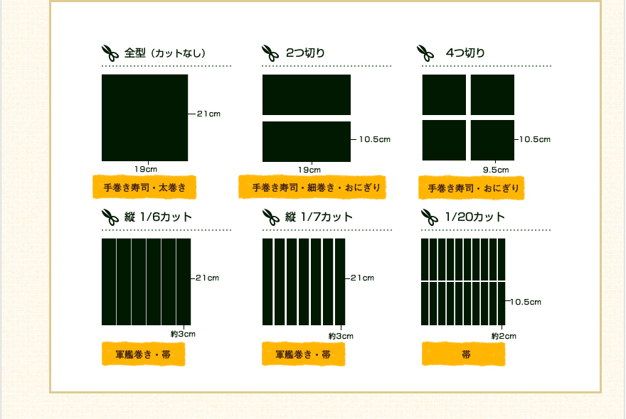 縁起のり カット例